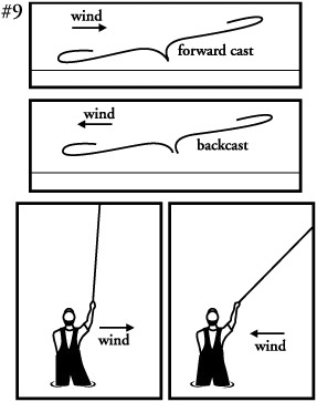 Wind Casting