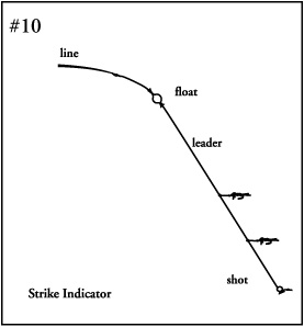 Indicator - Nymph Fishing