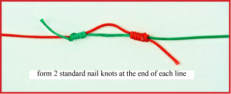 Double Nail Knot