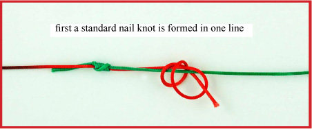 Offset Nail Knot